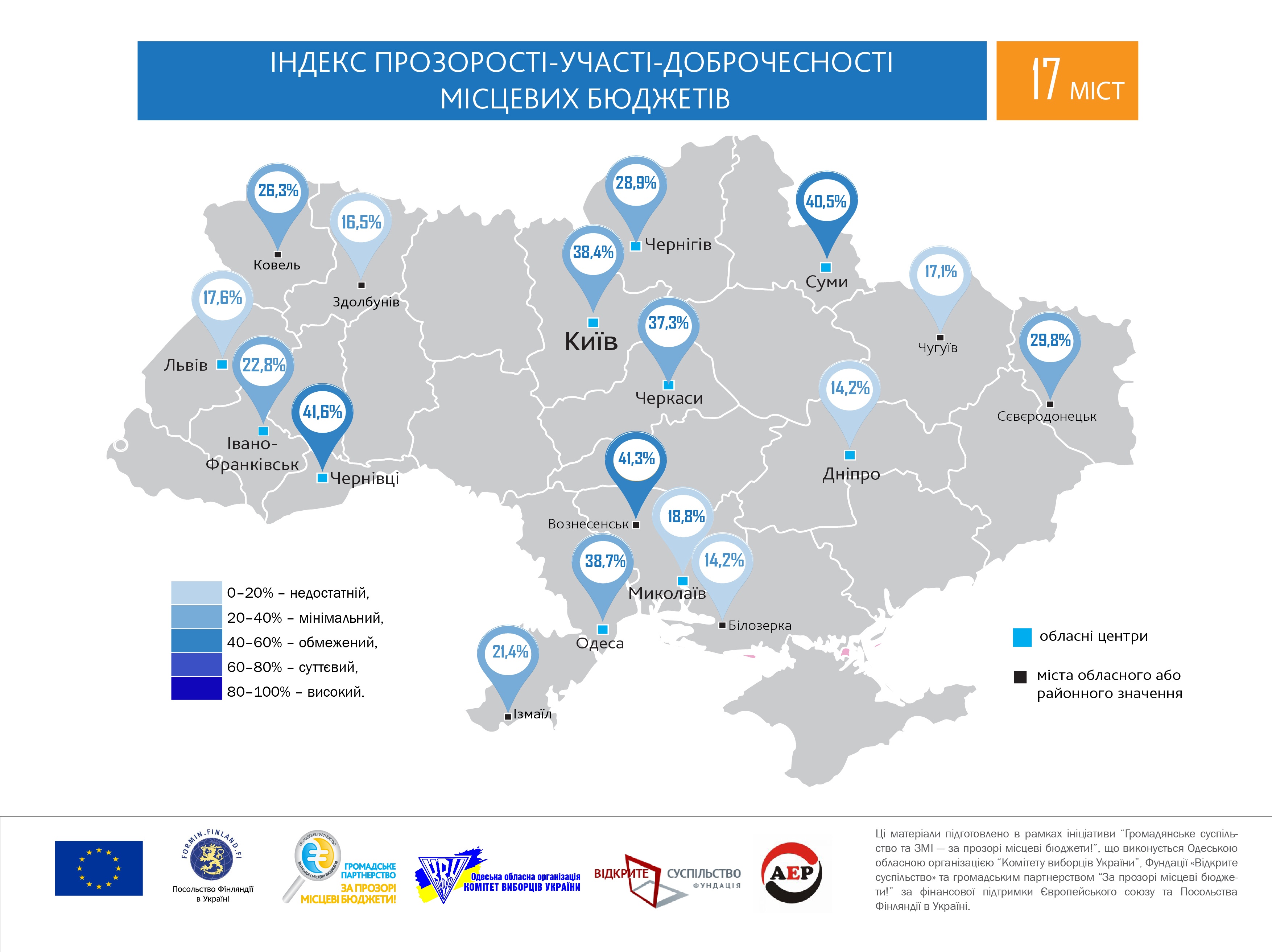 Карта України - Індекс ПУД