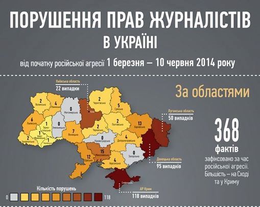 Крим