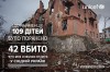 ЮНІСЕФ