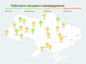 index-infographics