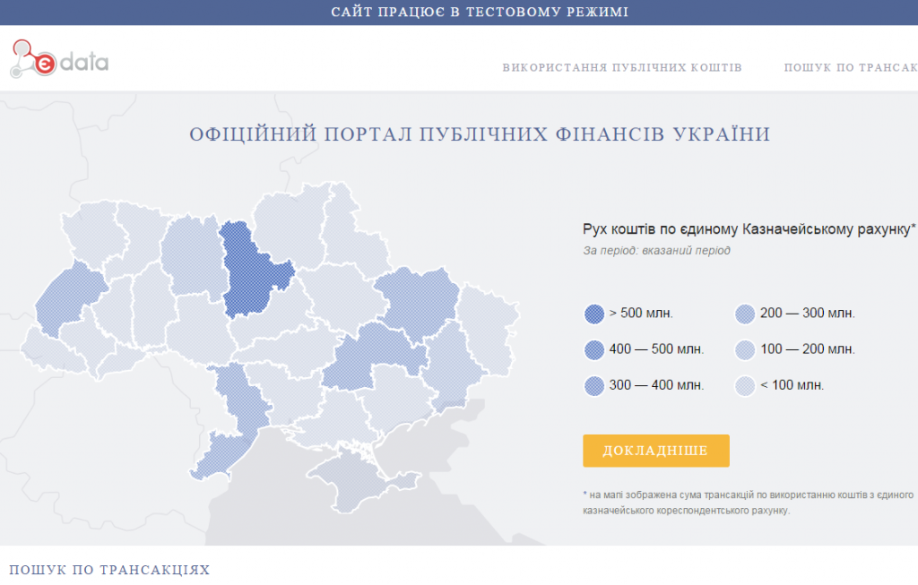 Є-Дата