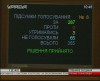 3442 ВРУ