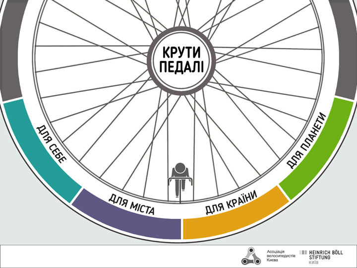 #КрутиПедалі: Стартувала арт-пропаганда про користь велосипеда