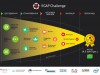 EGAP CHALLENGE