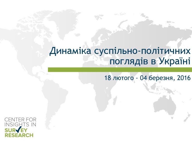 дослідження динаміка суспільно-політичних поглядів в Україні