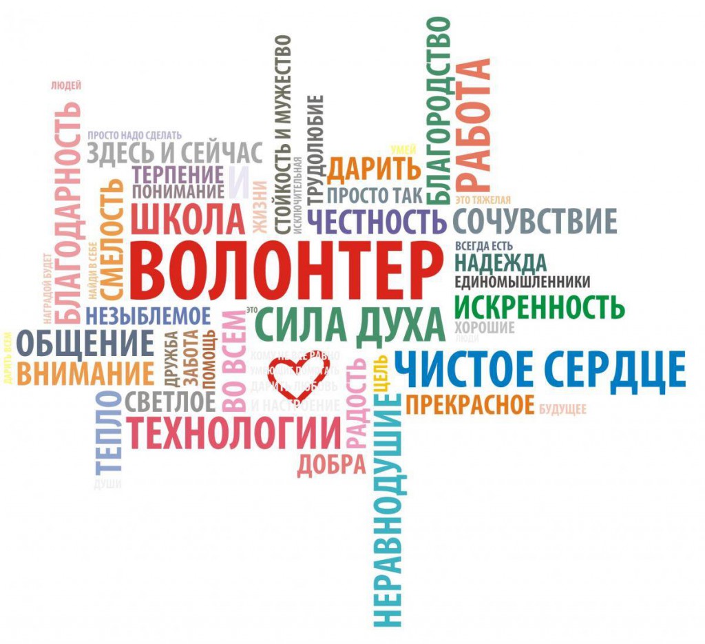 Волонтерство