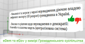 Е-ДЕМОКРАТІЯ ТА Е-ВРЯДУВАННЯ В СИСТЕМІ ВИМІРЮВАНЬ ГРОМАДЯНСЬКОГО СУСПІЛЬСТВА
