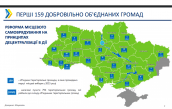громади