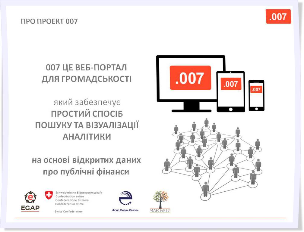 ProZorro і Є-Data почали інтеграцію через 007
