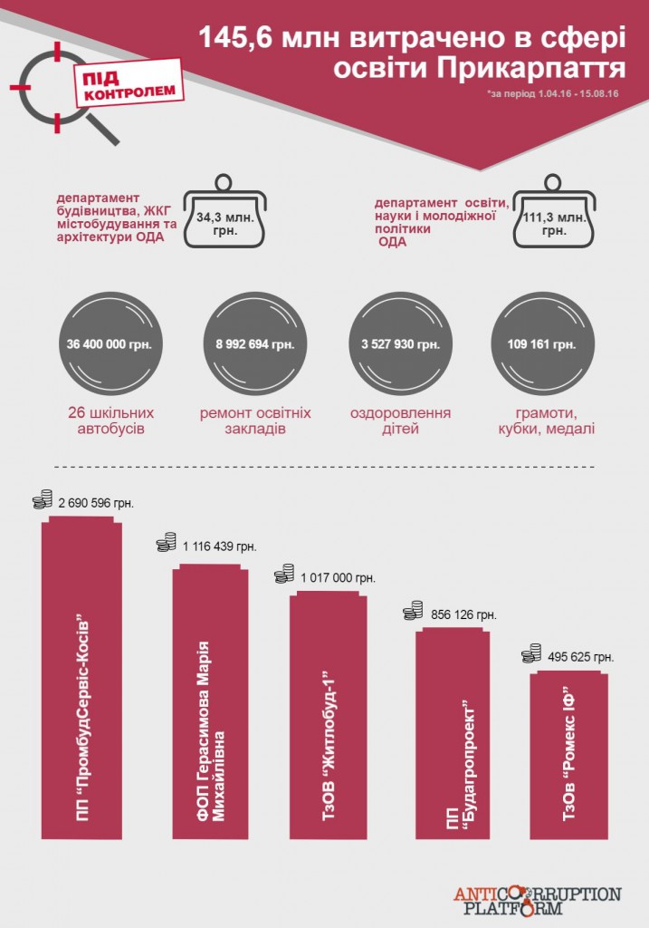 new-infographic