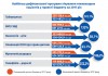 Infografik_2016_fn2