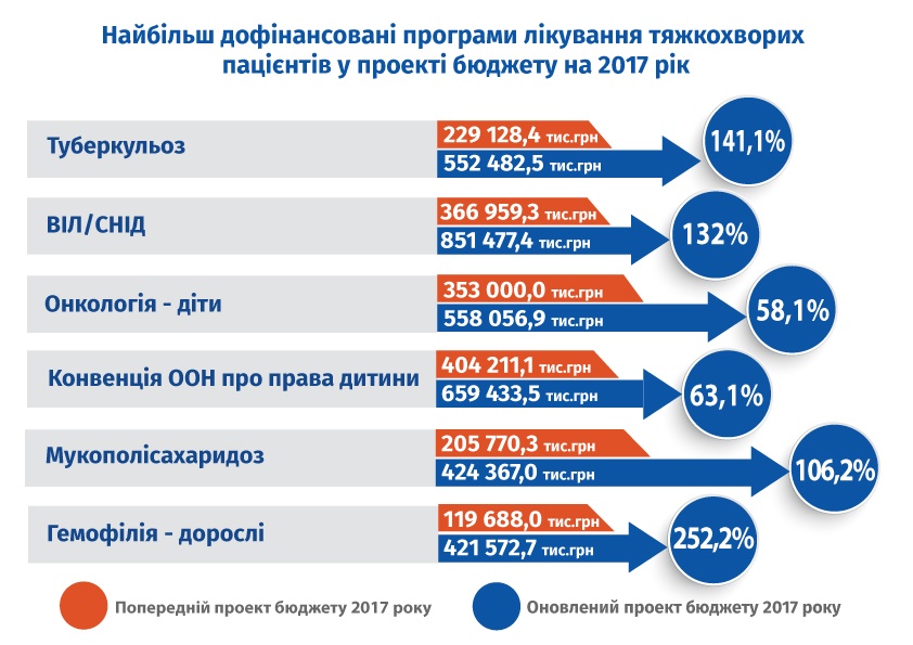 Infografik_2016_fn2