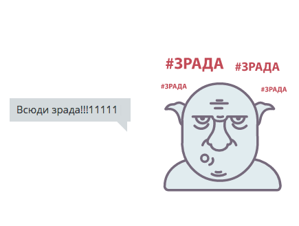 zrada