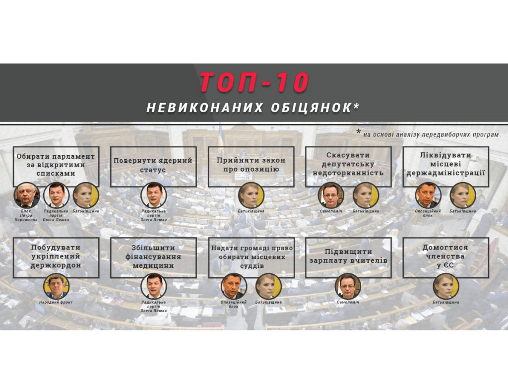Інфографіка1