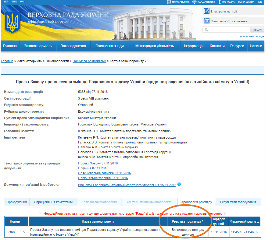 Офіційний портал Верховної Ради України - Google Chrome 2016-11-15 16.40.28