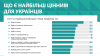 Inbox і prun.alla@gmail.com - Google Chrome 2016-12-08 17.07.34