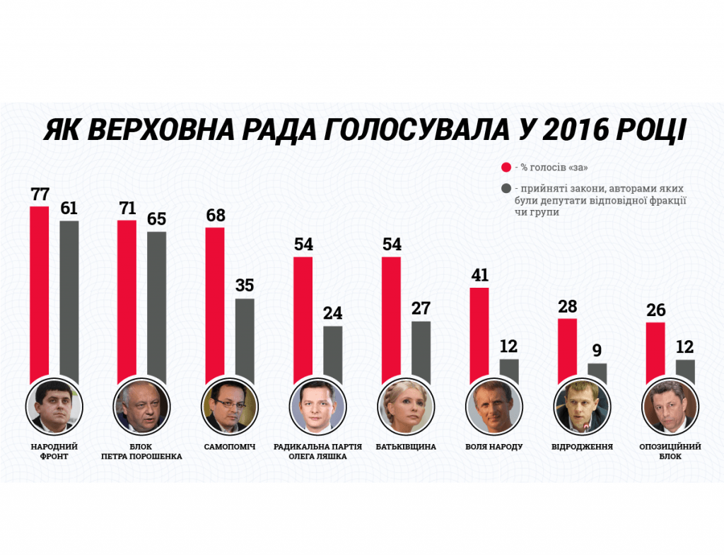 Інфографіка (1)