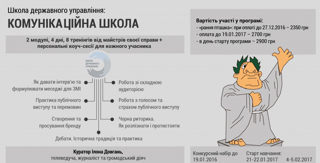 ЕФЕКТИВНЕ САМОВРЯДУВАННЯ Комуныкацыйна школа-01-01-01