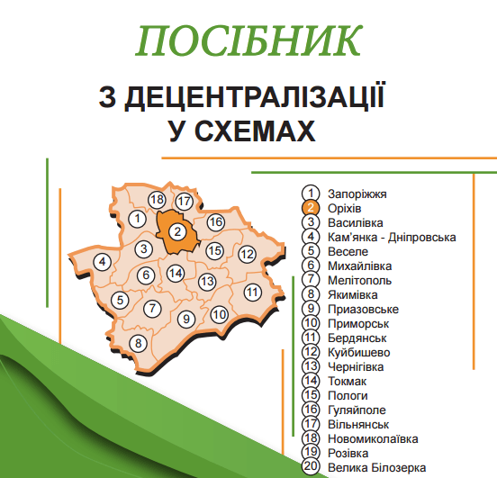 посібник з децентралізації у схемах