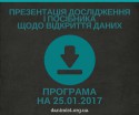 Програма