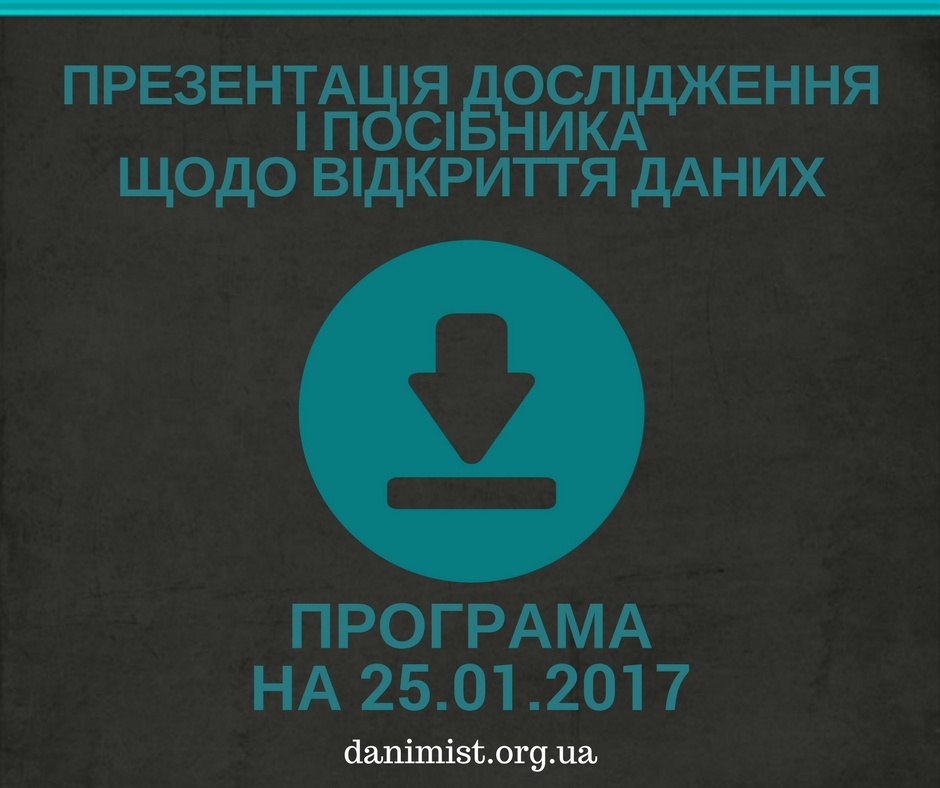 Програма