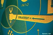 marketing-board-strategy