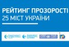ti_rozbudova