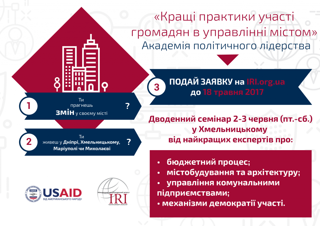 Кращі практики участі громадян в управлінні містом 3-01