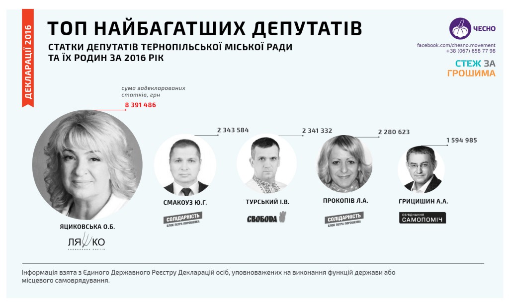 1_statki