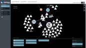 екранний знімок Mozilla Lightbeam