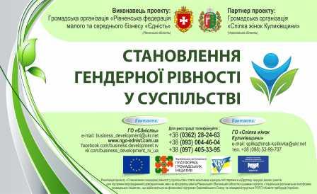 Становлення гендерної рівності у суспільстві_4