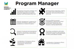 Program Manager-1