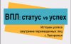 впл