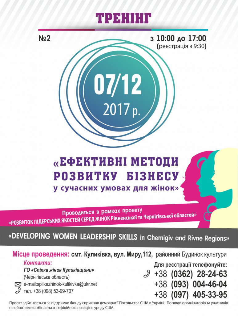 Куликівка_Ефективні методи розвитку бізнесу у сучасних умовах для жінок