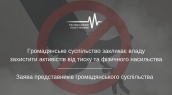 тиск