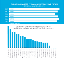 бриф-социальный-капитал-215x300