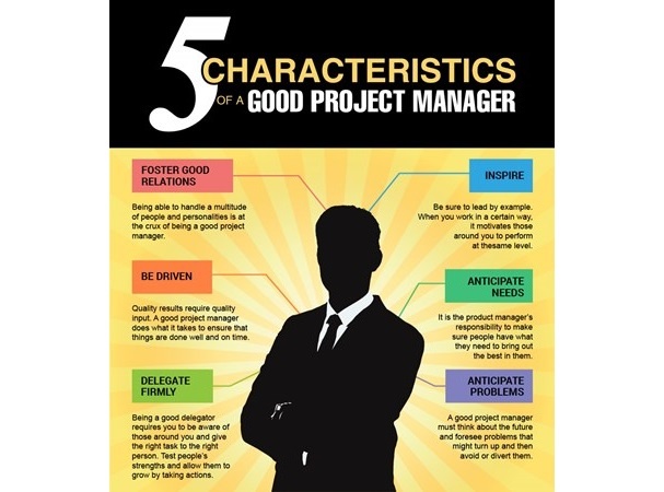 five-distinctive-characteristics-of-a-successful-project-manager