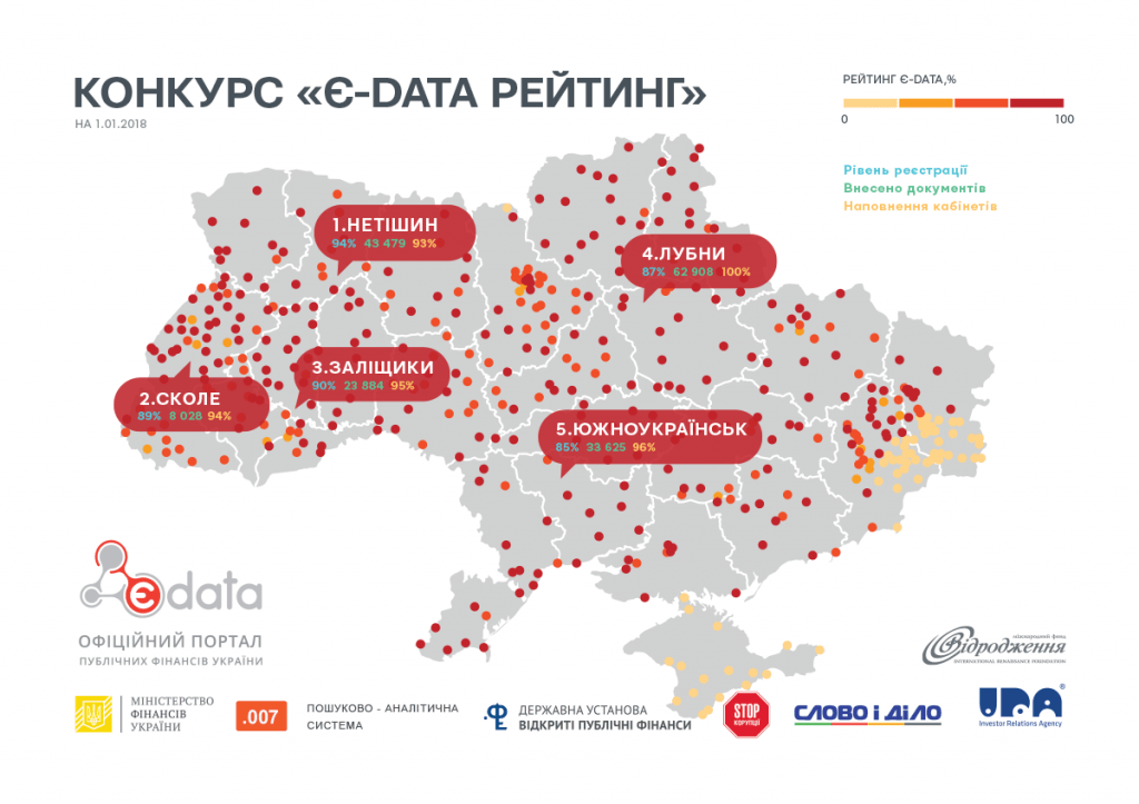 rating_top5map_1_01