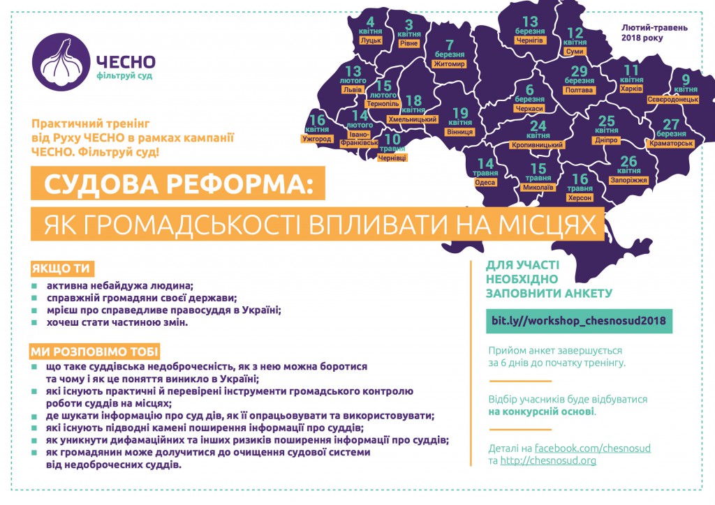 УСІ МІСТА