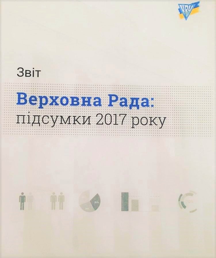 - 15.01