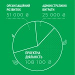 report_final_1mb-10