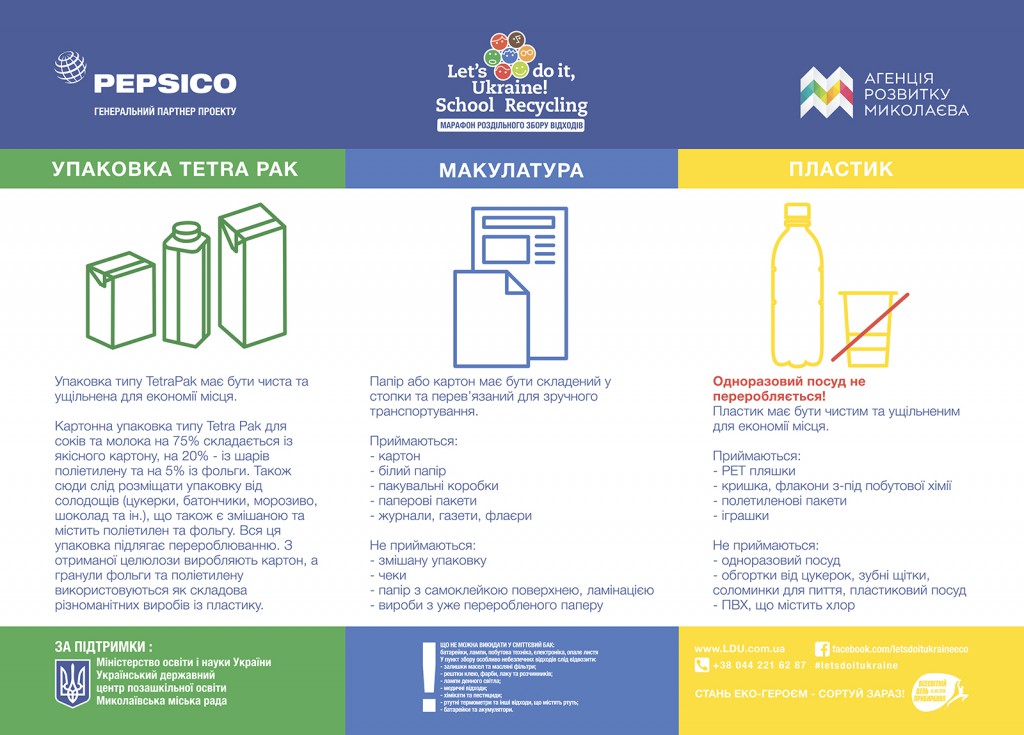 Плакати із роздільного сміття в школах