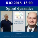 Спиральная динамика 08-02-18
