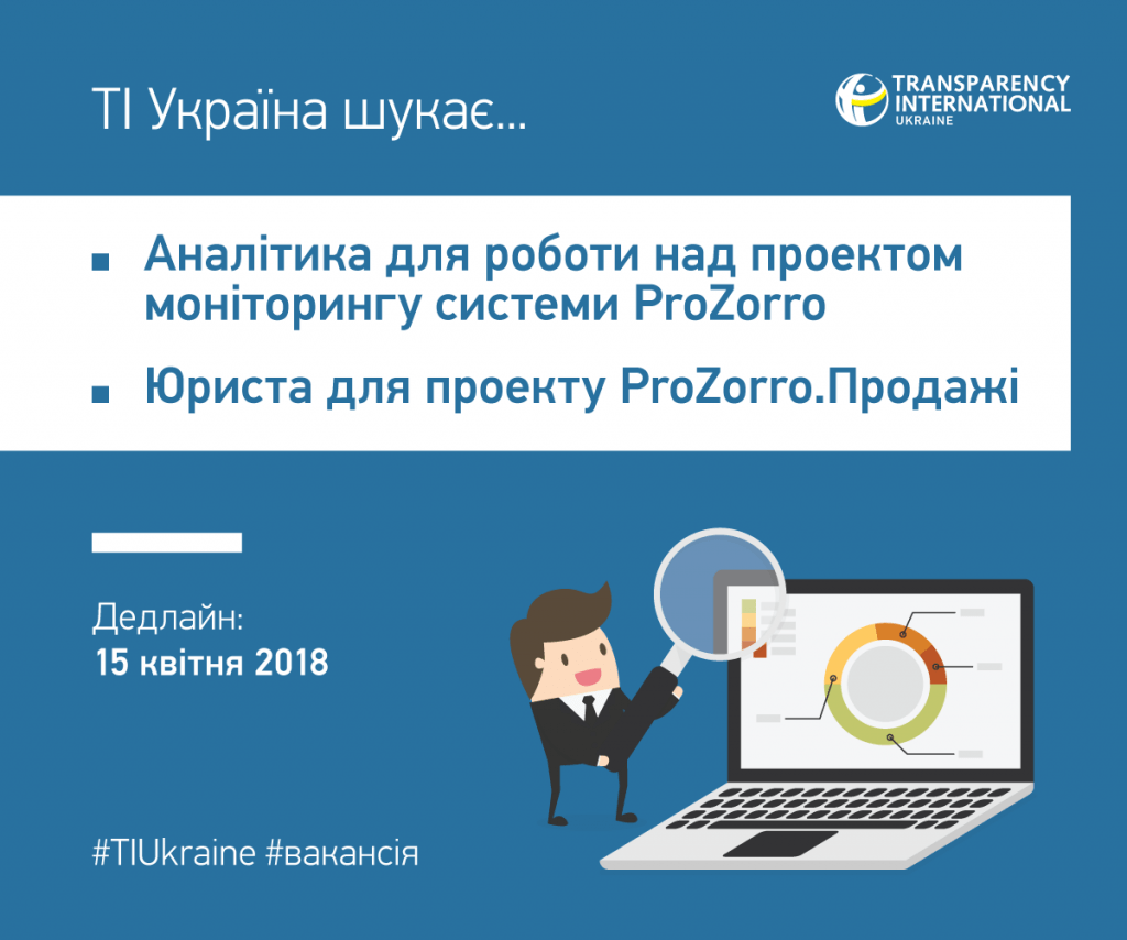 04_03-вакансія