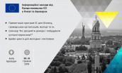 111Teaser Kyiv_Brovary