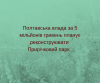Полтавська влада за 5 мільйонів гривень планує реконструювати Прирічковий парк