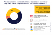 Інфографіка1 - копия