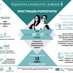 ВУР8
