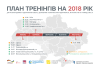 завантаження