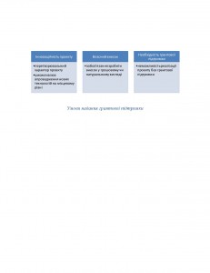 надання грантової підтримк-001